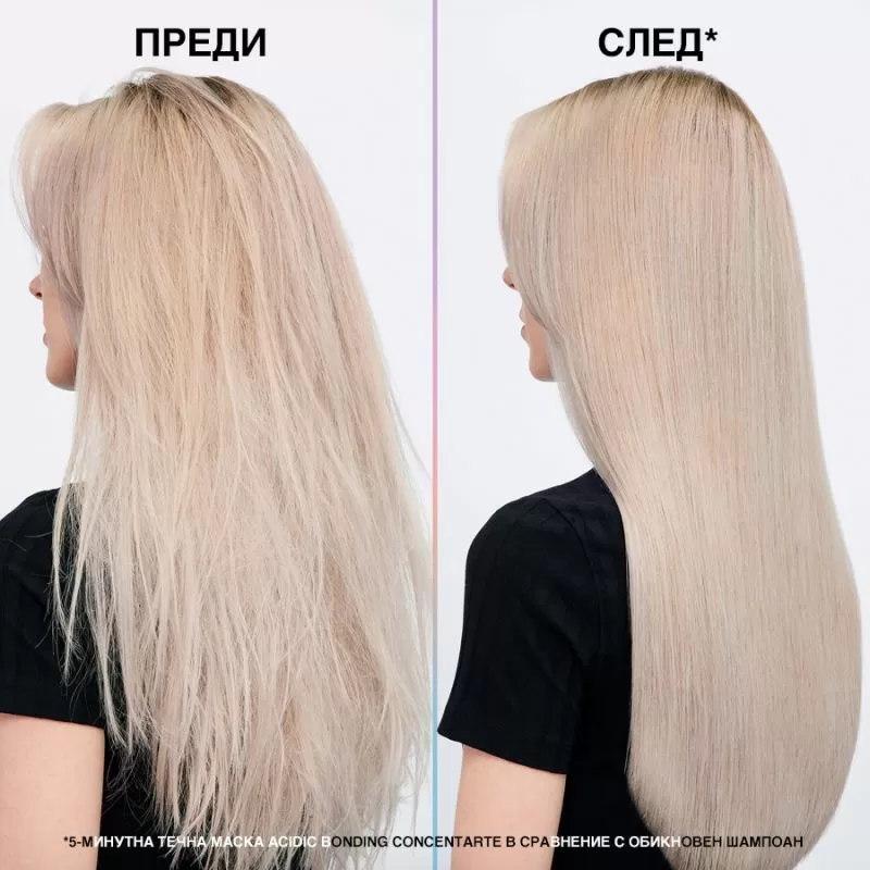 Интензивно подхранваща маска за всеки тип увредена коса Redken Acidic Bonding Concentrate 250мл - Image 5